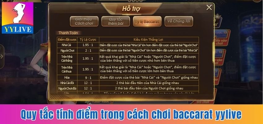 Quy tắc tính điểm trong cách chơi Baccarat YYlive 
