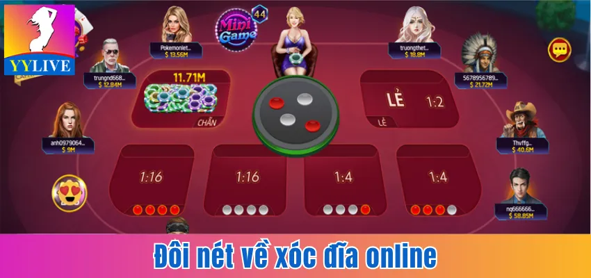Đôi nét về xóc đĩa online