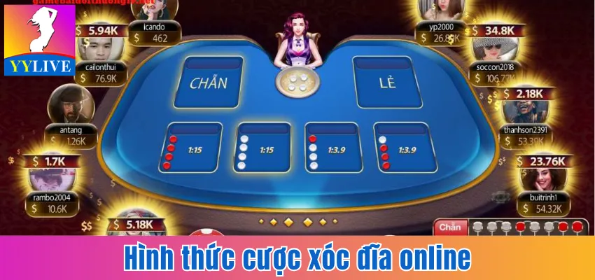 Hình thức cược xóc đĩa online