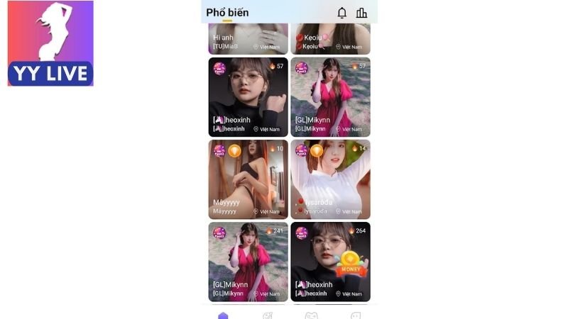 Vị thế thị trường của app YY Live Trung Quốc