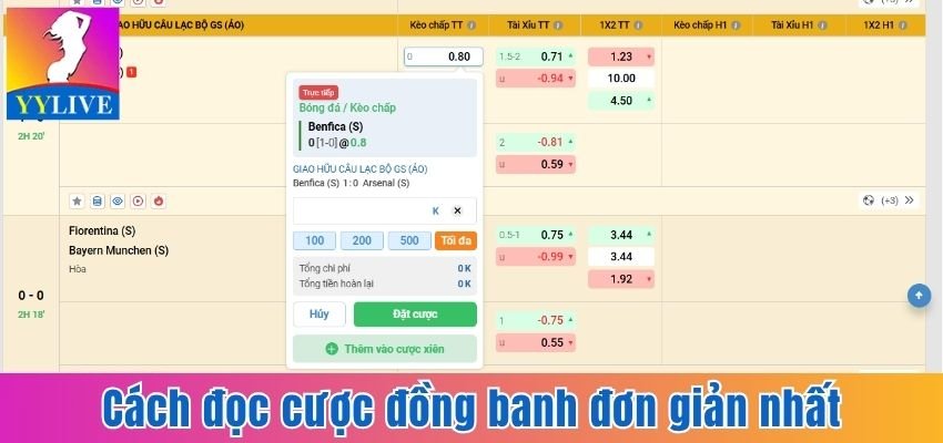 Định nghĩa chính xác của kèo đồng banh