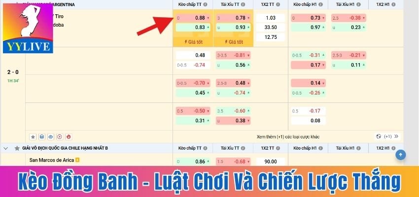 kèo đồng banh