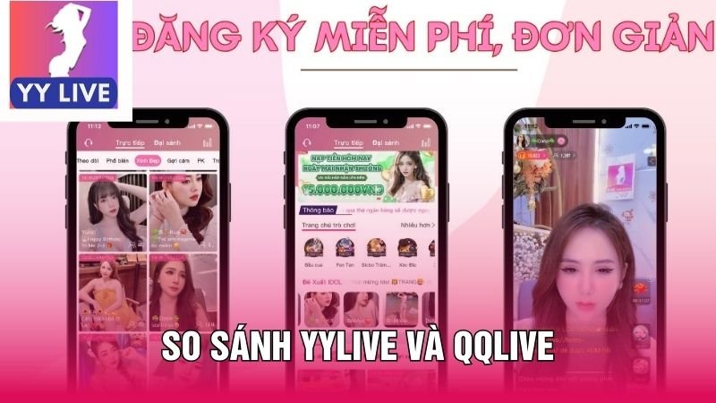 so sánh YYlive và QQlive