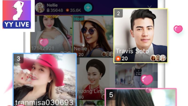 Idol YYLive Nổi Tiếng – Thế Giới Giải Trí Trực Tuyến Bùng Nổ 2 Vì sao idol YYLive nổi tiếng được yêu thích?